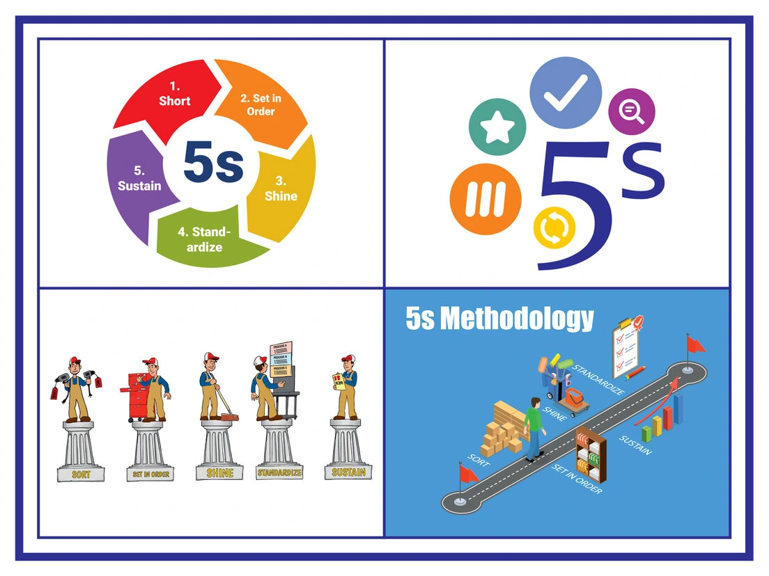 Aufgeräumter Arbeitsplatz mit 5S-Markierungen